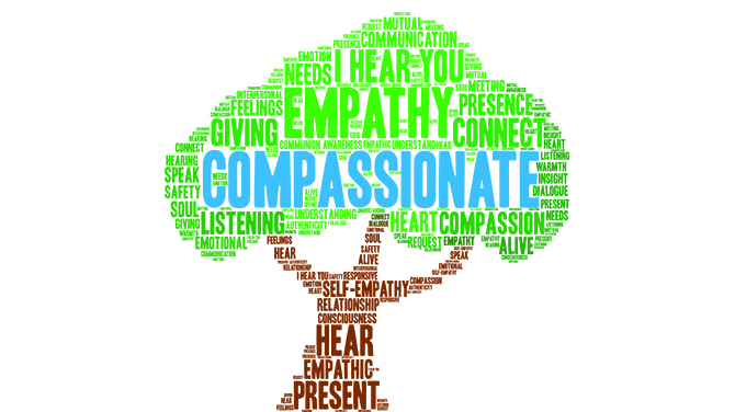 Compassionate word cloud in the shape of a tree